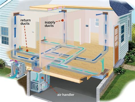 エアコン取り付け費用 2階 相場：空調の未来を考える